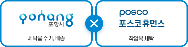 포항시(세탁물 수거, 배송)x포스코휴먼스(작업복 세탁)