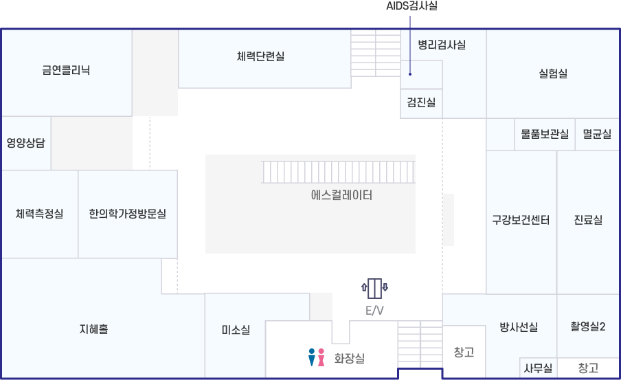 본관 남구보건소 2층 안내도 이미지