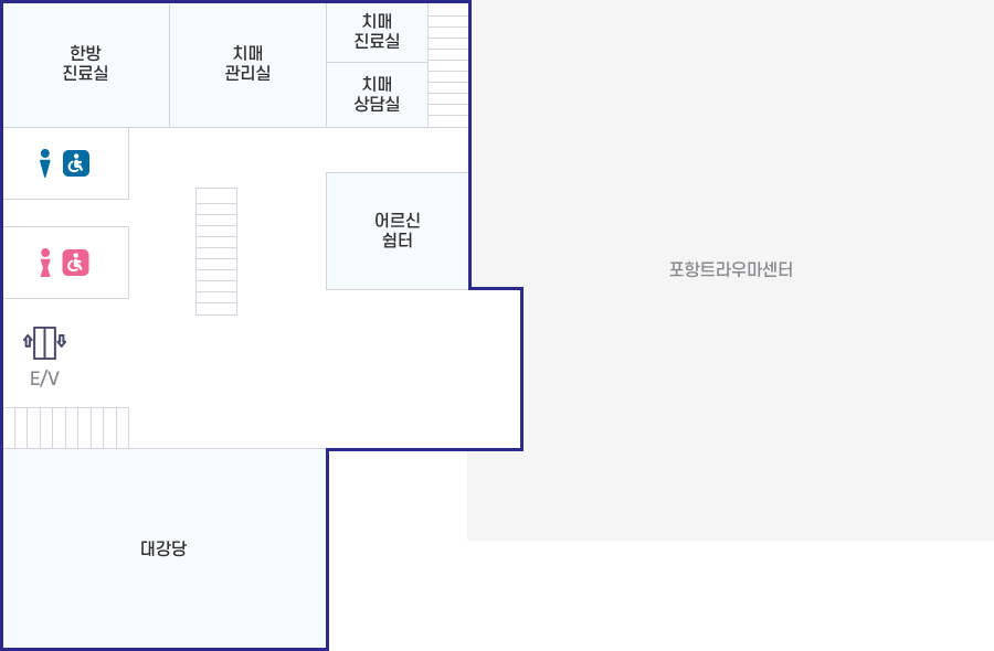 본관 북구보건소 1층 안내도 이미지