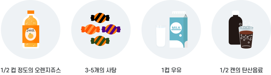 고혈압의 합병증 이미지