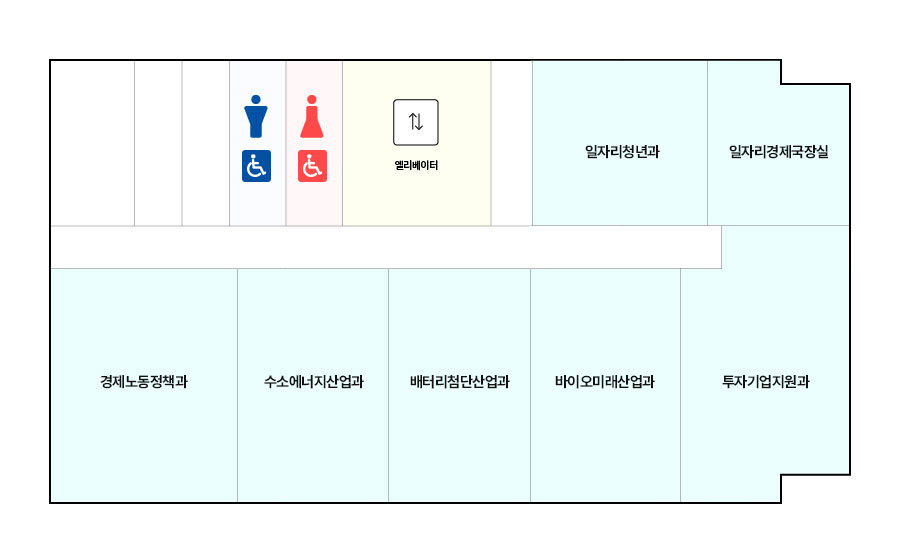 시청사 11층 평면도입니다. 왼쪽부터 시계방향으로 화장실, 직원용엘리베이터, 일자리청년과, 일자리경제국장실, 투자기업지원과, 바이오미래산업과, 배터리첨단산업과, 수소에너지산업과, 경제노동정책과가 있습니다.