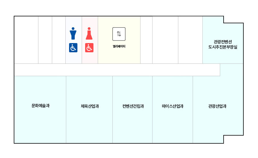 시청사 12층 평면도입니다. 왼쪽부터 시계방향으로 화장실, 직원용엘리베이터,관광컨벤션도시추진본부장실, 관광산업과, 마이스산어보가, 컨벤션설립과, 체육산업과, 문화예술과가 있습니다.