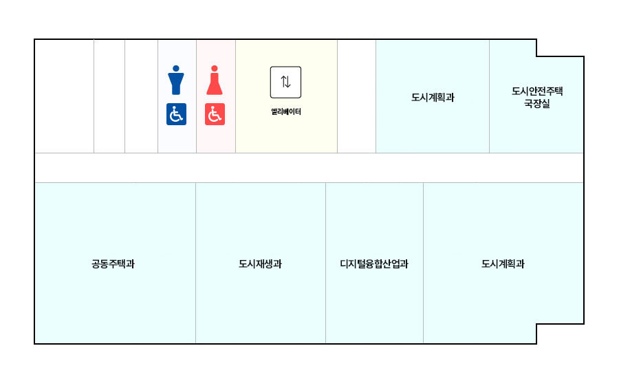 시청사 13층 평면도입니다. 왼쪽부터 시계방향으로 화장실, 직원용엘리베이터, 도시계획과, 도시안전주택국장실, 도시계획과, 디지털융합산업과, 도시재생과, 공동주택과가 있습니다.