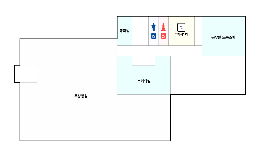 시청사 5층 평면도입니다. 왼쪽부터 시계방향으로 장미방, 화장실, 직원용엘리베이터, 공무원 노동조합, 소회의실이 있고 외부 옥상정원 있습니다.