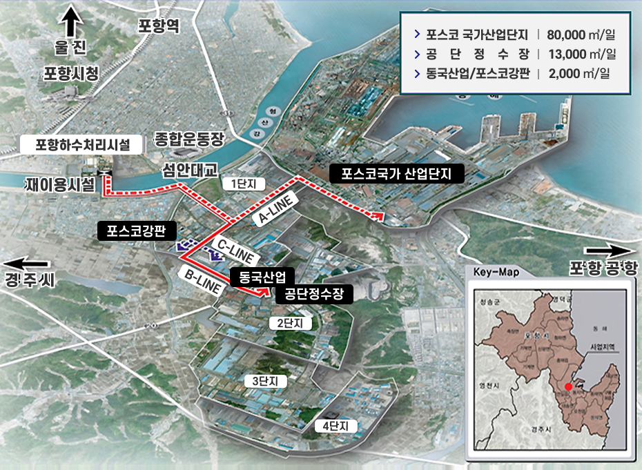 공급관로 현황 이미지